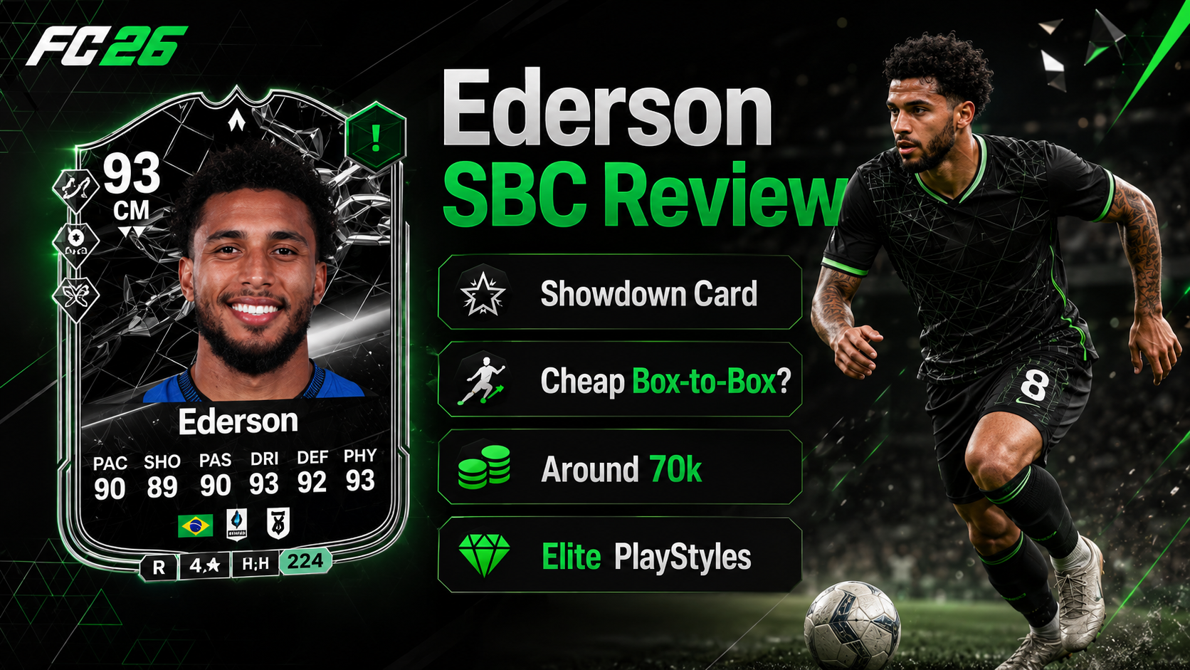 Ederson Showdown SBC Review in FC 26 – Cheap 70k Box-to-Box Midfielder?